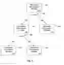 Fig. 06 - Classification and regression tree analysis of formation realizations