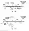 Fig. 17 - Screens