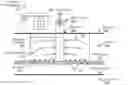 Fig. 01 - Multi-layer reservoir well drainage region