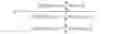 Fig. 04 - Multi-layer reservoir well drainage region