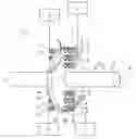 Fig. 01 - Turning device for a turbomachine