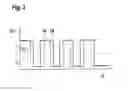 Fig. 03 - Method and control unit for controlling the fill level of a catalytic converter