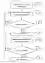 Fig. 01 - METHOD FOR ACTIVATING/DEACTIVATING A BIOLOGICAL CATALYST USED IN A CONVERSION SYSTEM ON BOARD A VEHICLE
