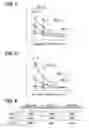 Fig. 04 - Lubricity estimation device and fuel supply control device