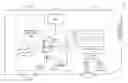 Fig. 01 - Systems and methods for calibrating vehicle sensing devices