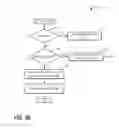 Fig. 09 - Systems and methods for a split exhaust engine system