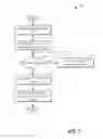 Fig. 11 - Systems and methods for a split exhaust engine system