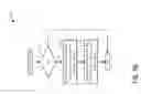 Fig. 13 - Systems and methods for a split exhaust engine system