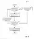 Fig. 14 - Systems and methods for a split exhaust engine system