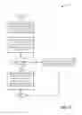 Fig. 17 - Systems and methods for a split exhaust engine system