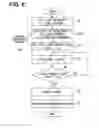 Fig. 07 - Fuel injection control device and fuel injection system