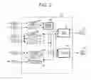 Fig. 03 - Control device for internal combustion engine