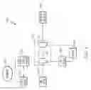 Fig. 02 - System and methods for adaptively determining turbocharger speed