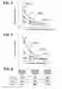Fig. 05 - Combustion system estimation device and control device