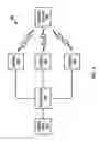 Fig. 03 - Computer system and method for predicting an abnormal event at a wind turbine in a cluster