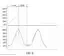 Fig. 03 - Solenoid Pump Driver