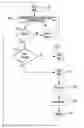 Fig. 01 - Diagnostic system