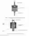 Fig. 02 - REMOVABLE INTEGRATED WEAR RING IMPELLER SKIRT