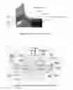 Fig. 04 - REMOVABLE INTEGRATED WEAR RING IMPELLER SKIRT