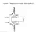 Fig. 05 - REMOVABLE INTEGRATED WEAR RING IMPELLER SKIRT