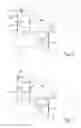 Fig. 03 - Pneumatic control device and process control device equipped therewith