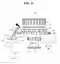 Fig. 12 - Vehicle transmission