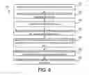 Fig. 07 - Powertrain optimization