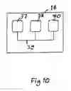 Fig. 10 - Method for gear shifting in a hybrid vehicle