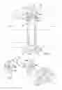Fig. 02 - Tubular joint