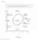 Fig. 33 - LED lamps with improved quality of light