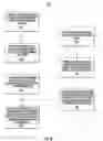 Fig. 05 - Coupling method and structure for a propulsion system hot section