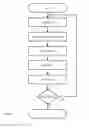 Fig. 17 - Building envelope and method for adjusting the temperature in a building