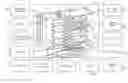 Fig. 01 - Heat pump network