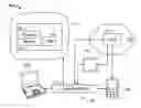 Fig. 01 - Facilitating scheduling of comfort controllers