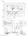 Fig. 02 - Facilitating scheduling of comfort controllers