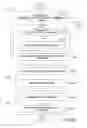 Fig. 09 - Environment control system and method of guiding occupant to make demand response to environment status thereof