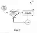 Fig. 06 - Methods and systems for preventing premature compressor failure from improper operation