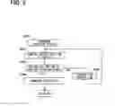 Fig. 06 - VEHICULAR DOWNLOAD CONTROL DEVICE AND DOWNLOAD CONTROL METHOD