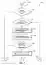 Fig. 04 - Liquid level sensing and diagnostic determination