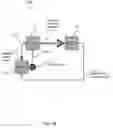 Fig. 03 - Dual fuel combustion intensity