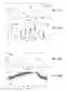 Fig. 15 - Dual fuel combustion intensity