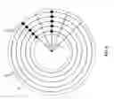 Fig. 06 - NON-INVASIVE FLANGE INSPECTION