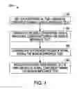 Fig. 04 - Impedance characteristic circuit for electrochemical sensor