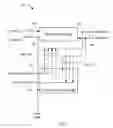 Fig. 04 - Dynamic scan chain reconfiguration in an integrated circuit