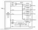 Fig. 01 - Wafer tap domain die channel circuitry with separate die clocks