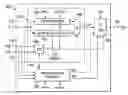 Fig. 01 - IC TAP, SAP state machine stepping on TCK falling edge