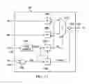 Fig. 11 - IC TAP, SAP state machine stepping on TCK falling edge