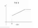 Fig. 07 - Abnormality diagnosing device and abnormality diagnosing method