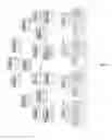 Fig. 09 - Modular object-oriented digital sub-system architecture with primary sequence control and synchronization