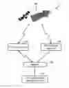 Fig. 01 - GNSS correction data distribution device, GNSS correction data distribution system, and GNSS correction data distribution method